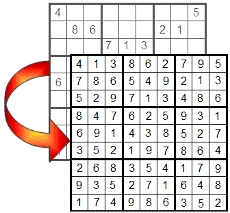 Sudoku en action