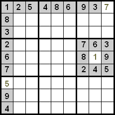 Leçon 2 : Méthode de base