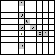 Technique Sudoku 3b